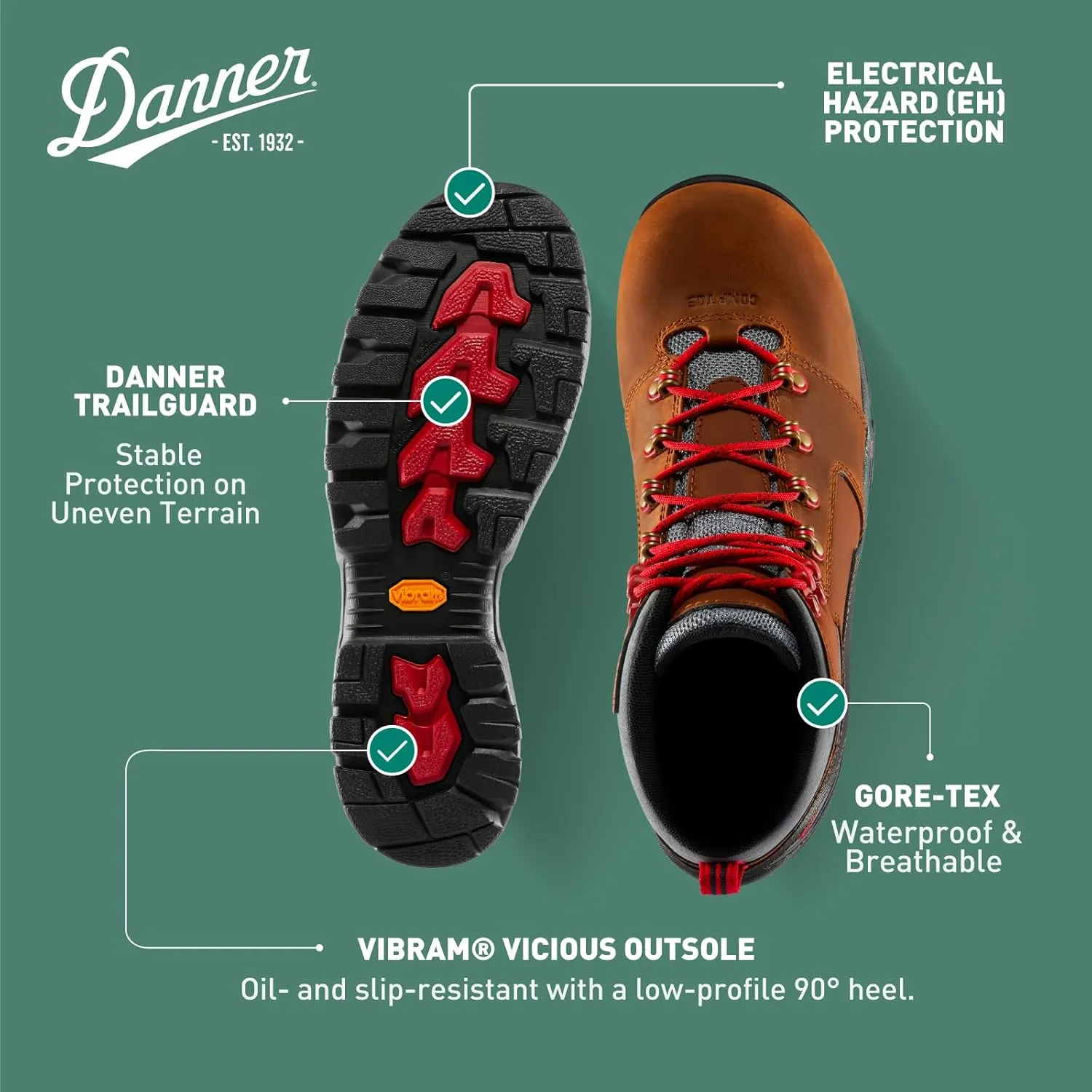 Danner Vicious 4.5 Waterproof Work Boots for Men - Full-Grain Leather with Breathable Gore-Tex Lining, Speed Lace System, and Non Slip Heeled Outsole