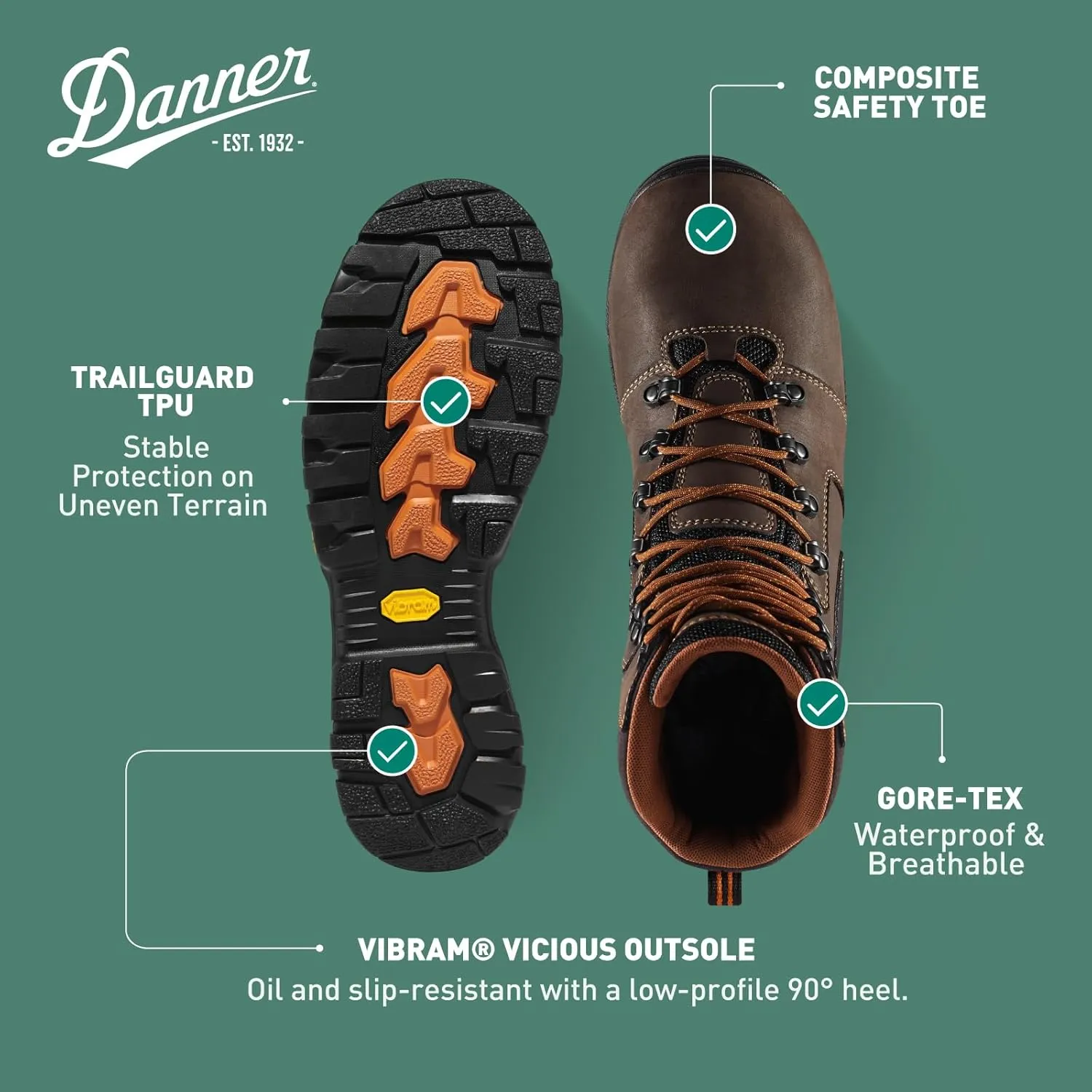 Danner Vicious 8 Composite Toe Work Boots for Men - Full-Grain Leather with Breathable Gore-Tex Lining, Speed Lace System & Non Slip Heeled Outsole