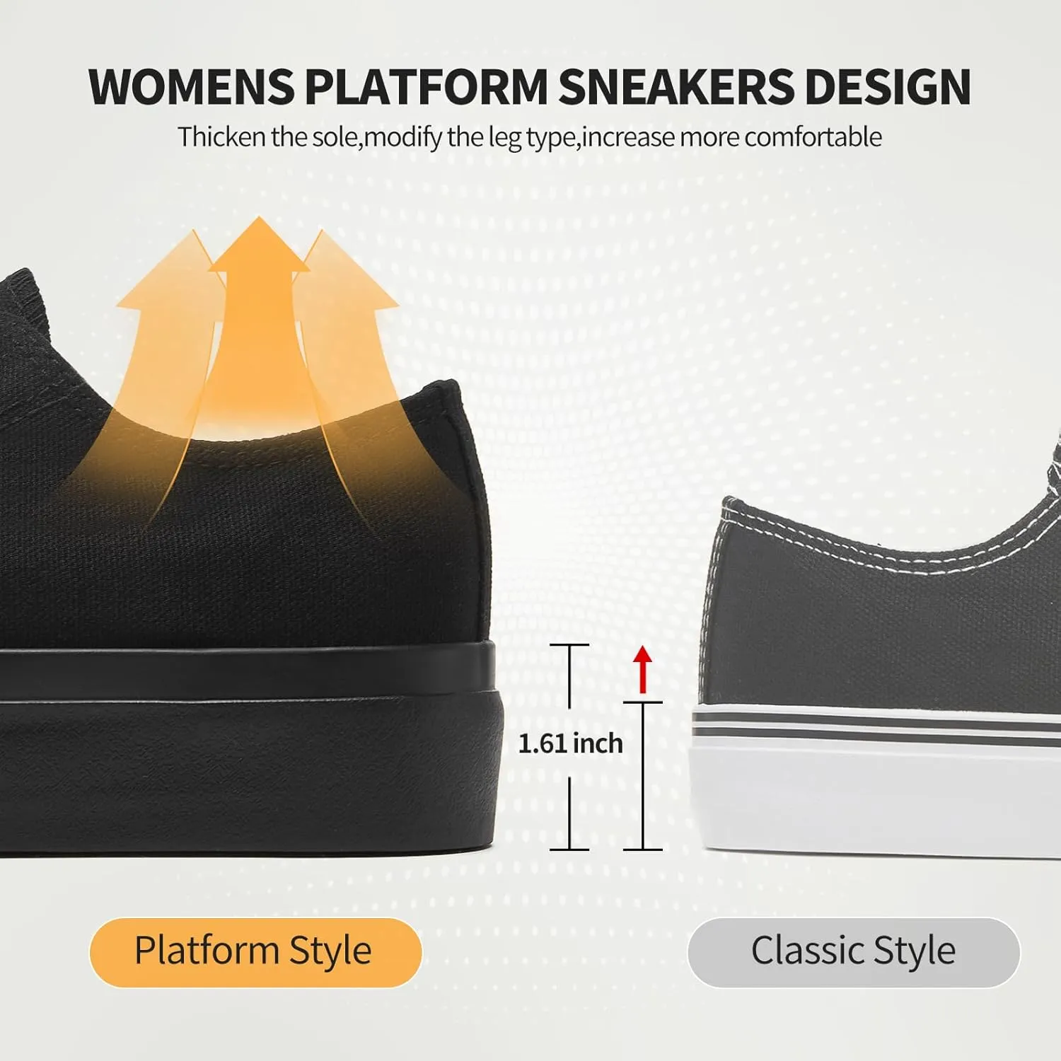 hash bubbie Platform Sneakers for Women White Platform Shoes Low Top Tennis Shoes Non Slip Black Fashion Canvas Sneakers