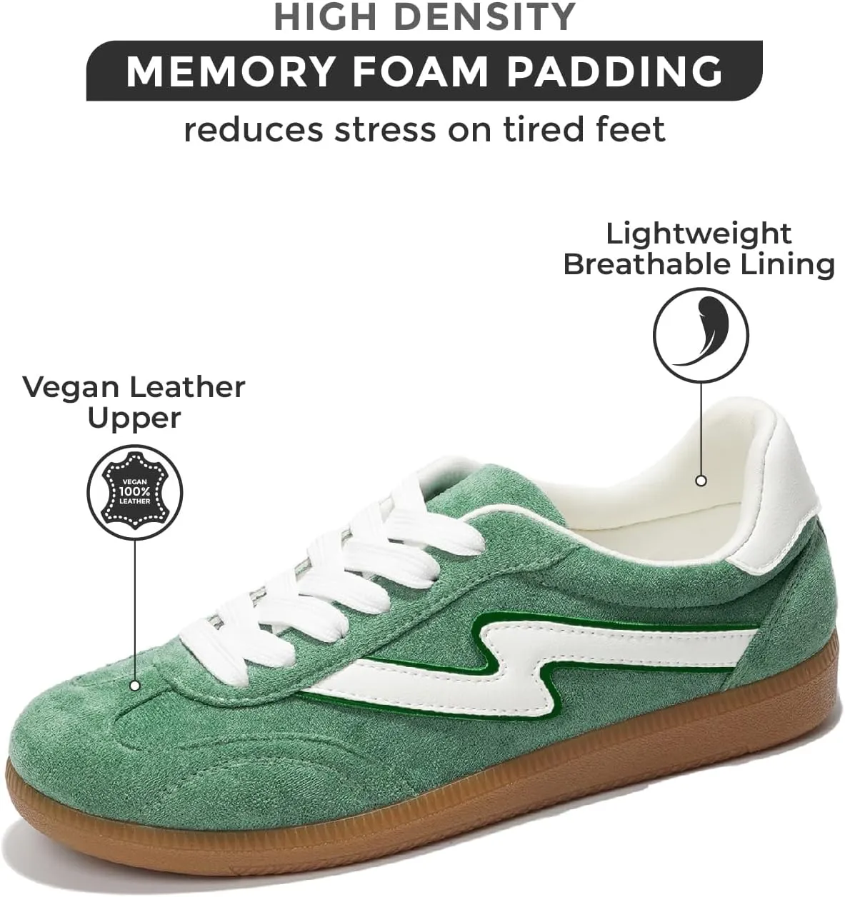 Project Cloud Sneakers for Women - Lace-Up Shoes for Women Trendy Women Sneakers with Memory Foam Insole Women's Fashion Sneakers Non-Slip Womens Shoes (Irita)