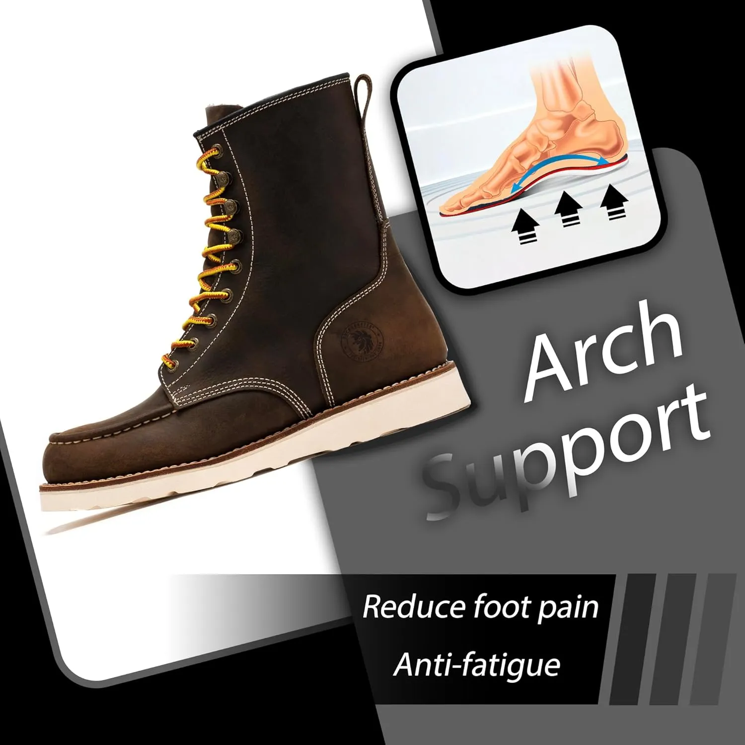 ROCKROOSTER Mantua Work Boots for Men, 8 inch Soft Toe, Slip-Resistant Wedge Outsole Moc Toe Electrical Boots