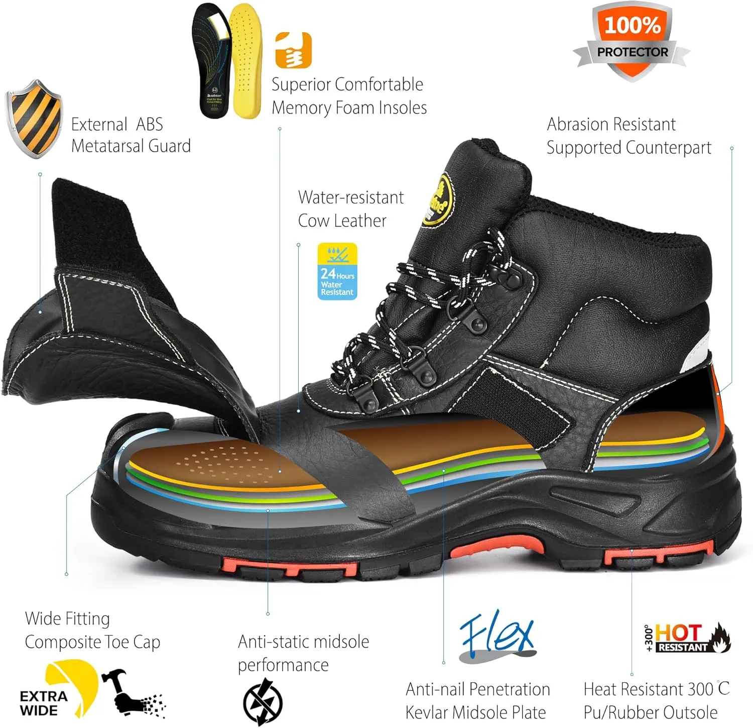 SAFETOE Welding Boots for Men Composite Toe Safety Boots with Metatarsal Protection Fire Resistant Welding Boot 300 Heat Resistant Welder Working Boots