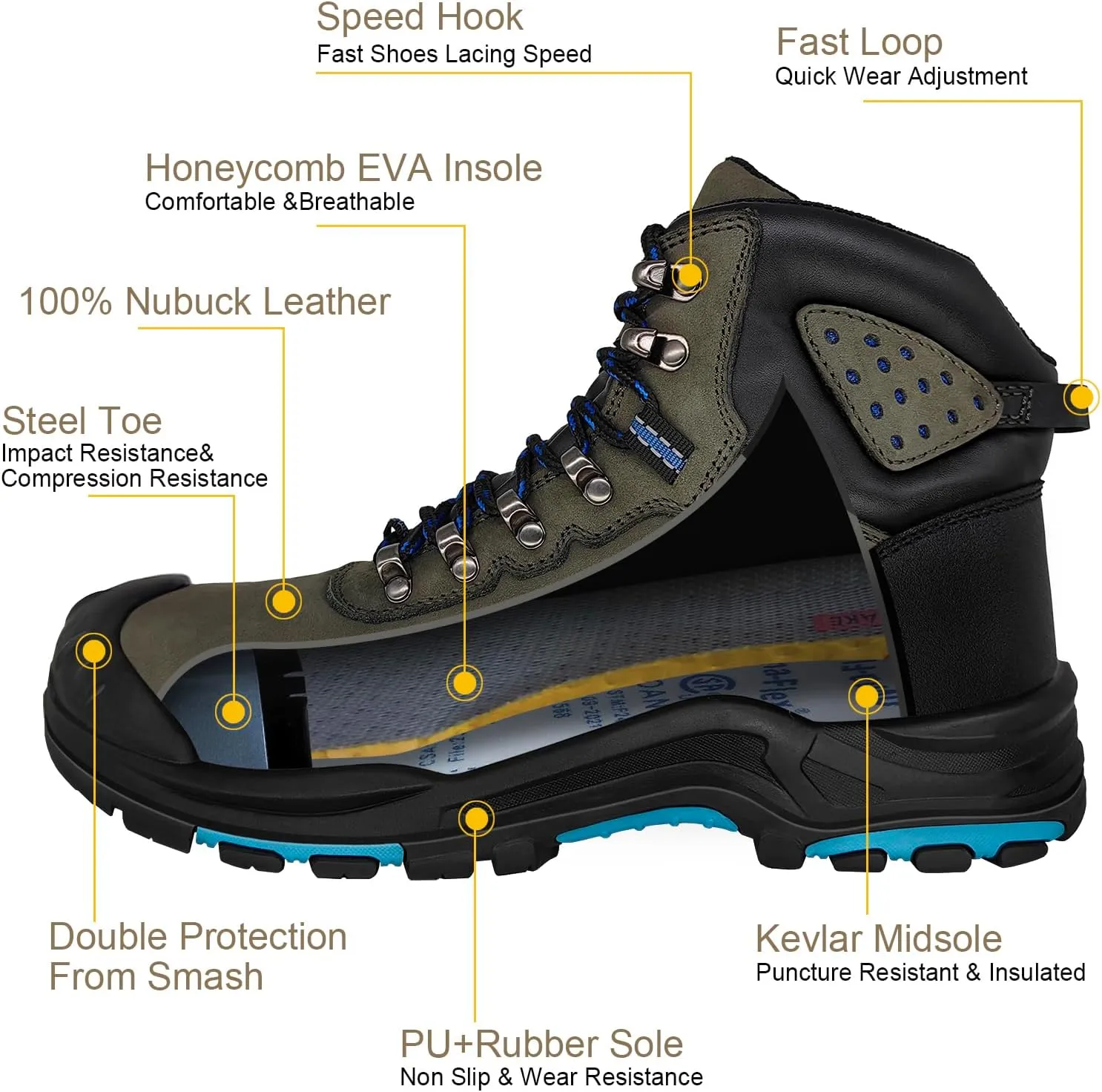 Steel Toe Boots for Men, Mens Work Boots Steel Toe 100% Nubuck Leather Construction Safety Boots