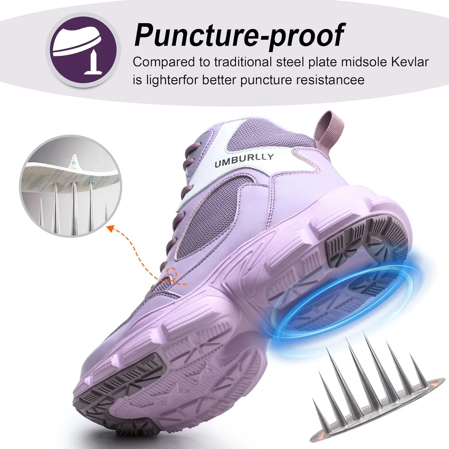 Steel Toe Shoes Women Safety Shoes Lightweight Comfortable Non Slip Thickened Sole Puncture Proof Steel Toe Sneakers Women Size 5.5-10